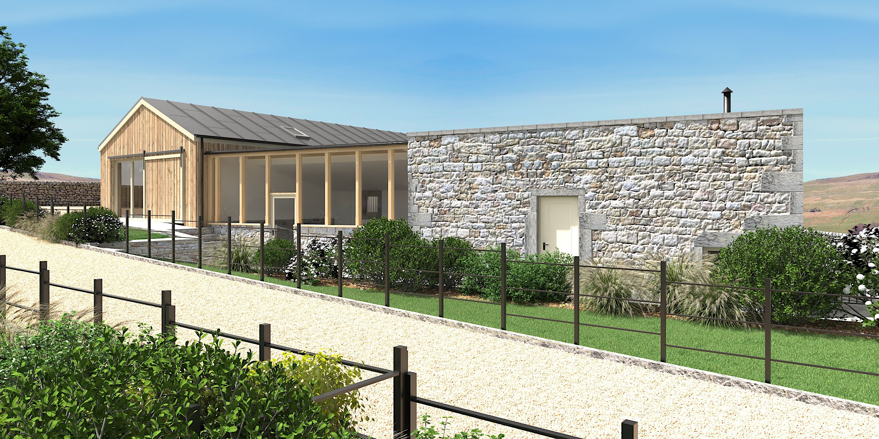 DH Land Middleton, North Yorkshire